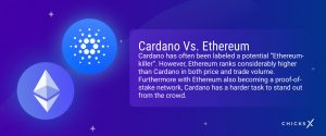 Cardano Future: What to Expect? - ChicksX