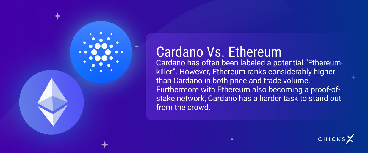 Cardano Future: What to Expect? - ChicksX